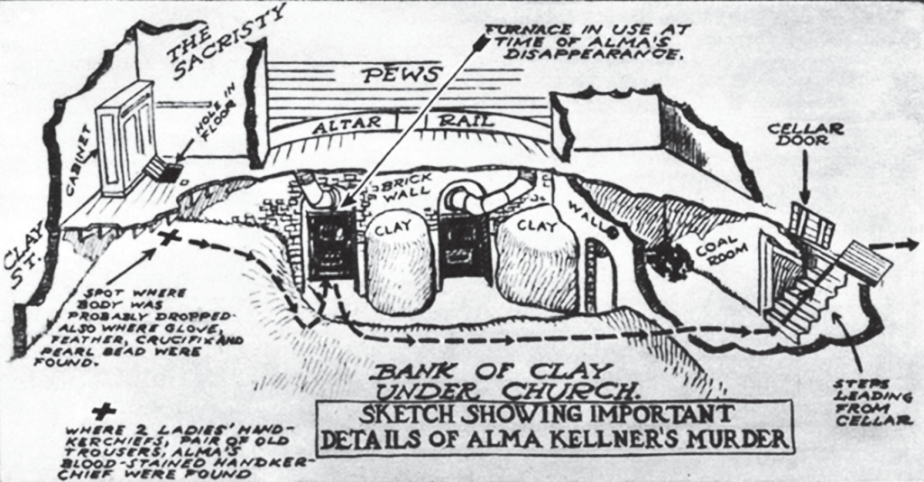 Louisville's Alma Kellner Mystery - Shawn M. Herron
